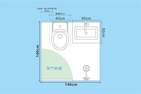 廁所窗戶尺寸